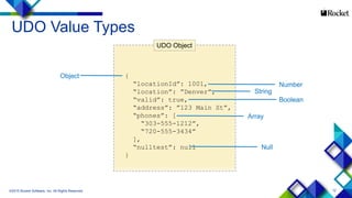 U2 Dynamic Objects for JSON and XML | PDF