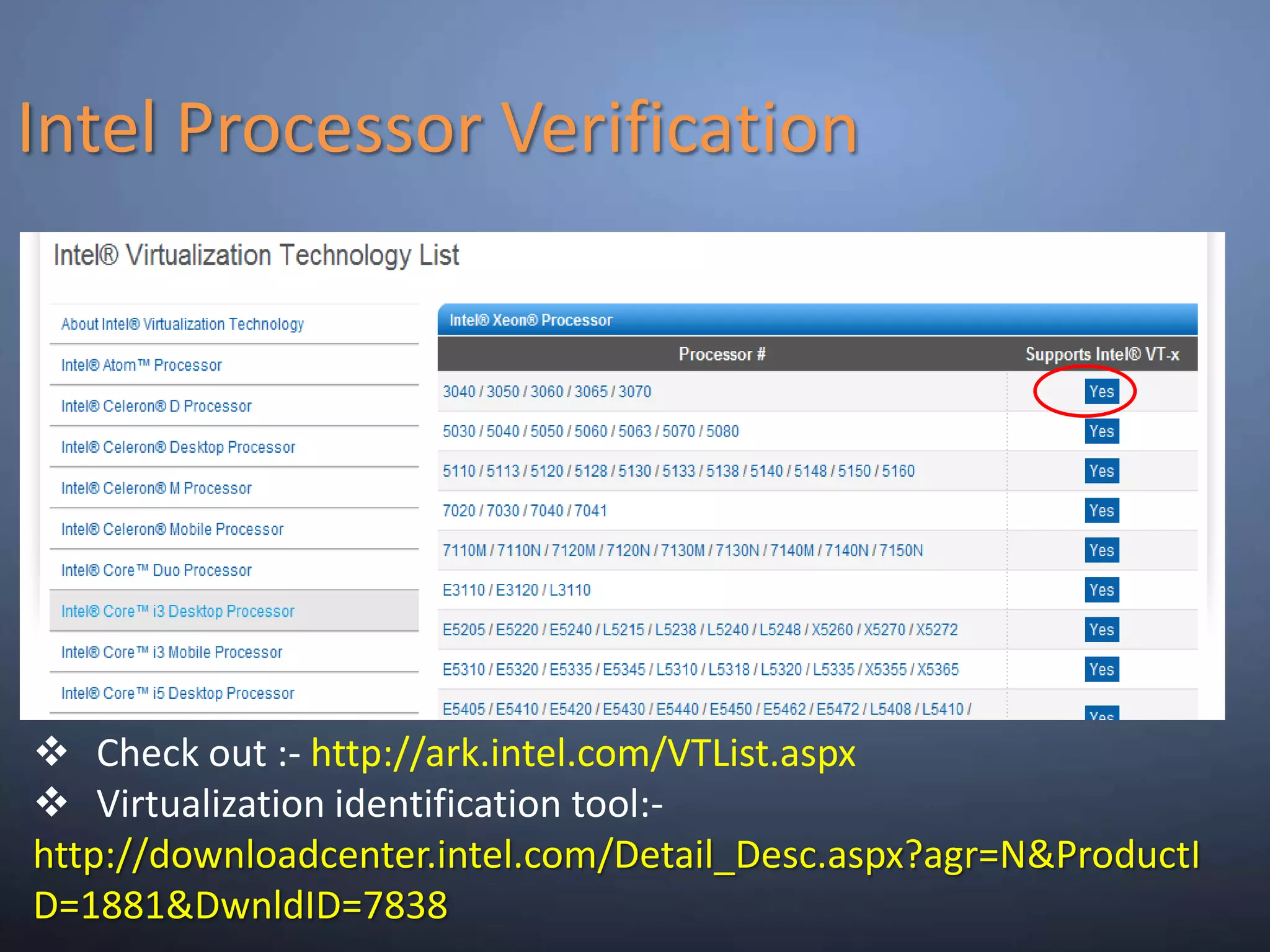 Intel Processor VerificationCheck out :- http://ark.intel.com/VTList.aspx