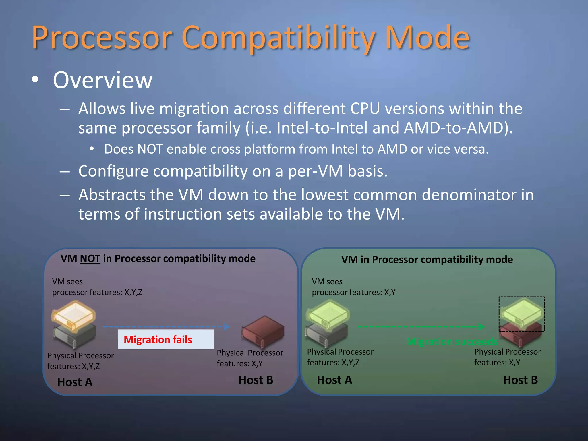 Cluster Shared VolumesNEW Cluster Shared Volumes (CSV) in Windows Server 2008 R2OverviewCSV provides a single consistent file name space; All Windows Server 2008 R2  Server servers see the same storageBenefitsEasy setup; Uses NTFSNo reformatting SANsCreate one big data storeNo more drive letter problemsExisting tools just workHighly recommended for live migration scenarios