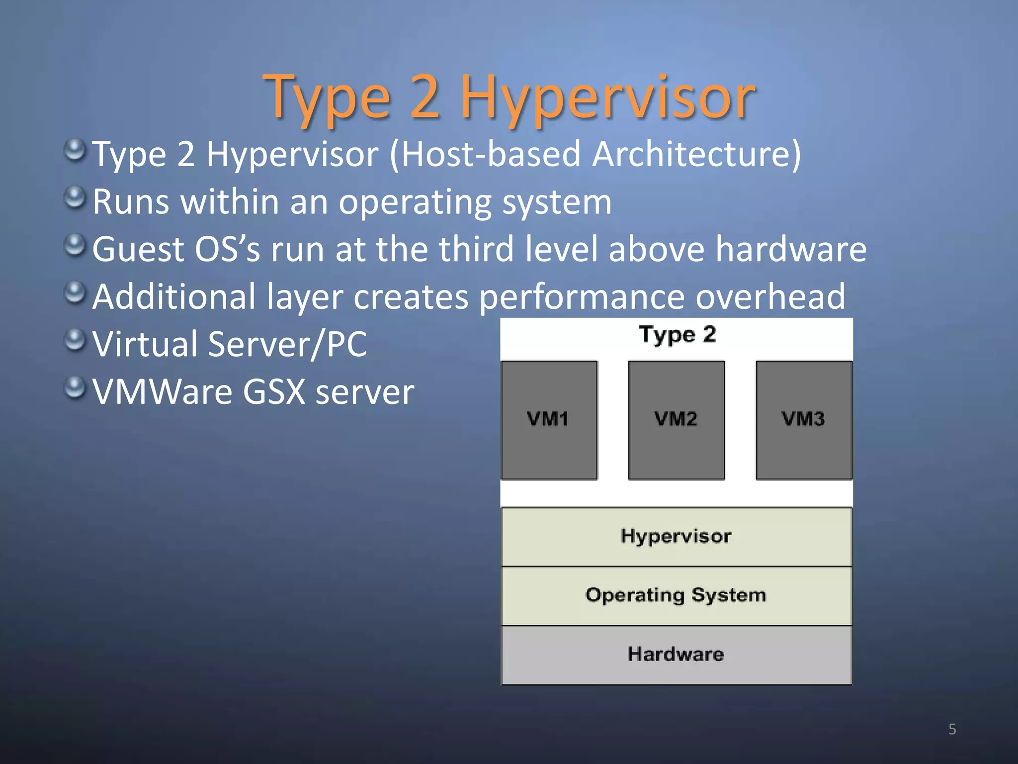 Type 2 Hypervisor5Type 2 Hypervisor (Host-based Architecture)Runs within an operating systemGuest OS’s run at the third level above hardwareAdditional layer creates performance overheadVirtual Server/PCVMWare GSX server