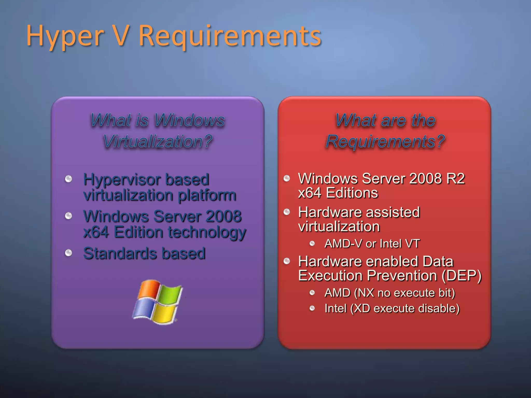 Hyper V RequirementsWhat is Windows Virtualization?What are the Requirements?Windows Server 2008 R2x64 EditionsHardware assisted virtualizationAMD-V or Intel VTHardware enabled Data Execution Prevention (DEP) AMD (NX no execute bit)Intel (XD execute disable)Hypervisor based virtualization platformWindows Server 2008 x64 Edition technologyStandards based