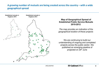 A growing number of mutuals are being created across the country – with a wide
   geographical spread

Established mutuals in   Established mutuals in
    England, 2010            England, 2012

                                                                   Map of Geographical Spread of
                                                                 Established Public Service Mutuals
                                                                             2010-2012

                                                                  The map provides an indication of the
                                                                 geographical location of these projects



                                                                      We are continuing to build our
                                                                 understanding of ongoing and completed
                                                                   projects across the public sector. We
                                                                    published an emerging pipeline of
                                                                           projected on 25th June




                                                  UNCLASSIFIED                                             4
 