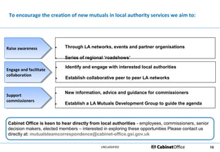 To encourage the creation of new mutuals in local authority services we aim to:




Raise awareness
 Raise awareness         •   Through LA networks, events and partner organisations

                         •   Series of regional ‘roadshows’

                         •   Identify and engage with interested local authorities
Engage and facilitate
 Engage and facilitate
collaboration
 collaboration
                         •   Establish collaborative peer to peer LA networks


                         •   New information, advice and guidance for commissioners
Support
 Support
commissioners
 commissioners
                         •   Establish a LA Mutuals Development Group to guide the agenda



Cabinet Office is keen to hear directly from local authorities - employees, commissioners, senior
decision makers, elected members – interested in exploring these opportunities Please contact us
directly at: mutualsteamcorrespondence@cabinet-office.gsi.gov.uk

                                              UNCLASSIFIED                                          10
 