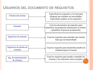 Las restricciones bajo las cuales el sistema debe operar