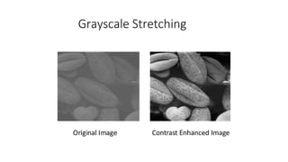 Grayscale Stretching
 