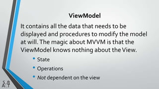 MVVM - Model View ViewModel | PPT