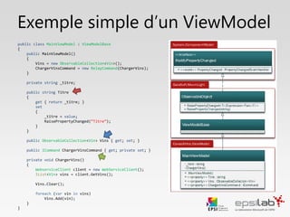 Exemple de ViewModel
public class MainViewModel : ViewModelBase, IMainViewModel
{
public MainViewModel()
{
Vins = new ObservableCollection<Vin>();
ChargerVinsCommand = new RelayCommand(ChargerVins);
}
private string _titre;
public string Titre
{
get { return _titre; }
set
{
_titre = value;
RaisePropertyChanged();
}
}
public ObservableCollection<Vin> Vins { get; private set; }
public ICommand ChargerVinsCommand { get; private set; }
private void ChargerVins()
{
WebserviceClient client = new WebServiceClient();
IList<Vin> vins = client.GetVins();
Vins.Clear();
foreach (var vin in vins)
Vins.Add(vin);
}
}
Implémentation
Données
Commandes
Initialisation
 