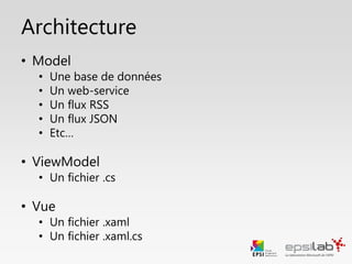 Architecture
• DataService
• Classes d’accès à une ressource externe (base de données,
webservice, flux JSON, flux RSS, etc…)
• Model
• Des classes simples (POCO) représentant les données
• ViewModel
• Des fichiers .cs
• Vue
• Des fichier .xaml et .xaml.cs
 