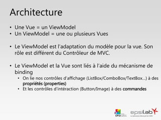 Notes pour cette présentation
• Les exemples utilisés s’appuient sur un projet de
gestion de cave à vins réalisé avec WPF.
• Pour simplifier l’implémentation de MVVM, nous
avons utilisé le framework MVVM Light Toolkit.
 