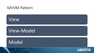 MVVM Pattern
View
View-Model
Model
 