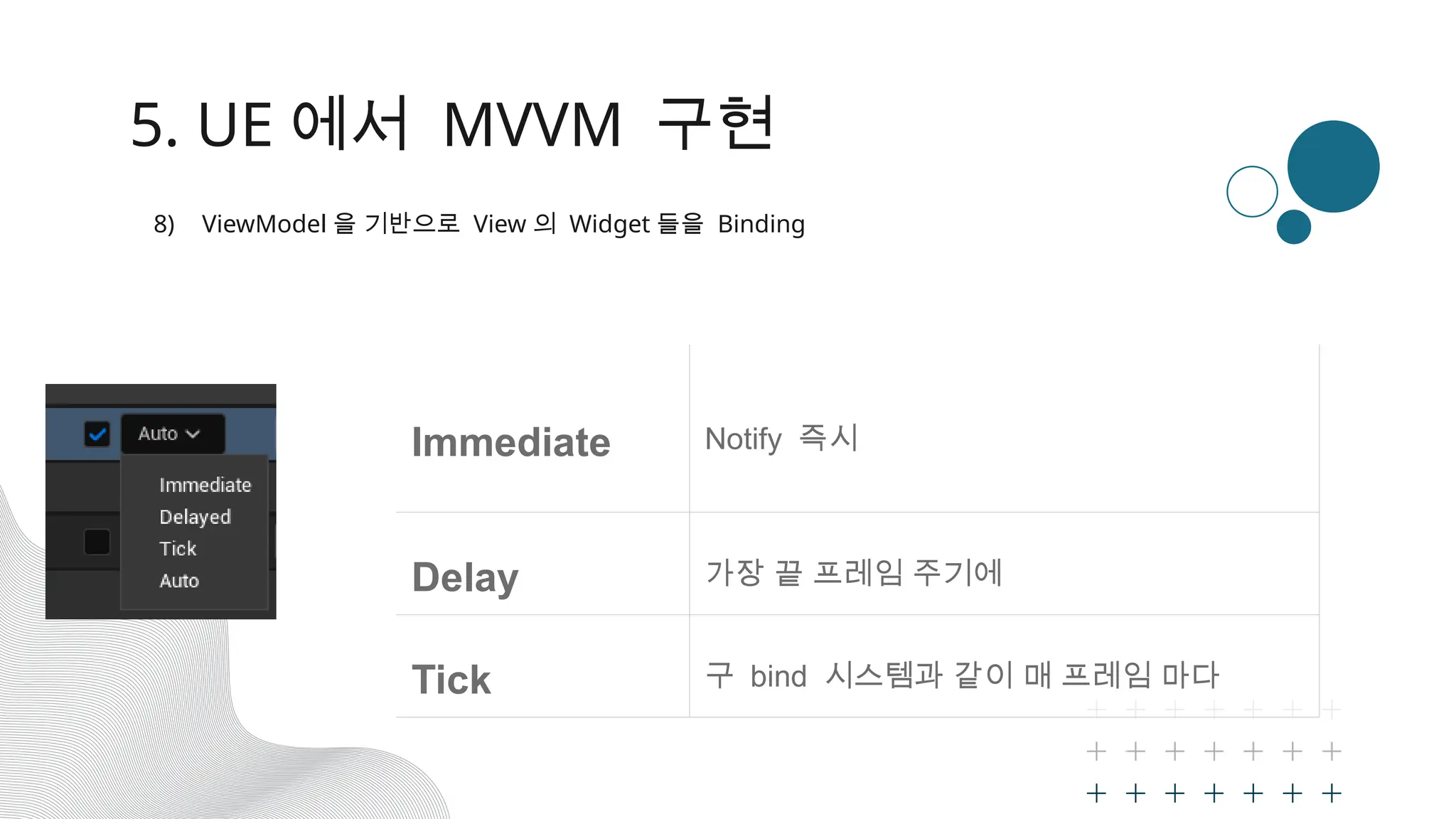 5. UE 에서 MVVM 구현
8) ViewModel 을 기반으로 View 의 Widget 들을 Binding
Immediate Notify 즉시
Delay 가장 끝 프레임 주기에
Tick 구 bind 시스템과 같이 매 프레임 마다
 
