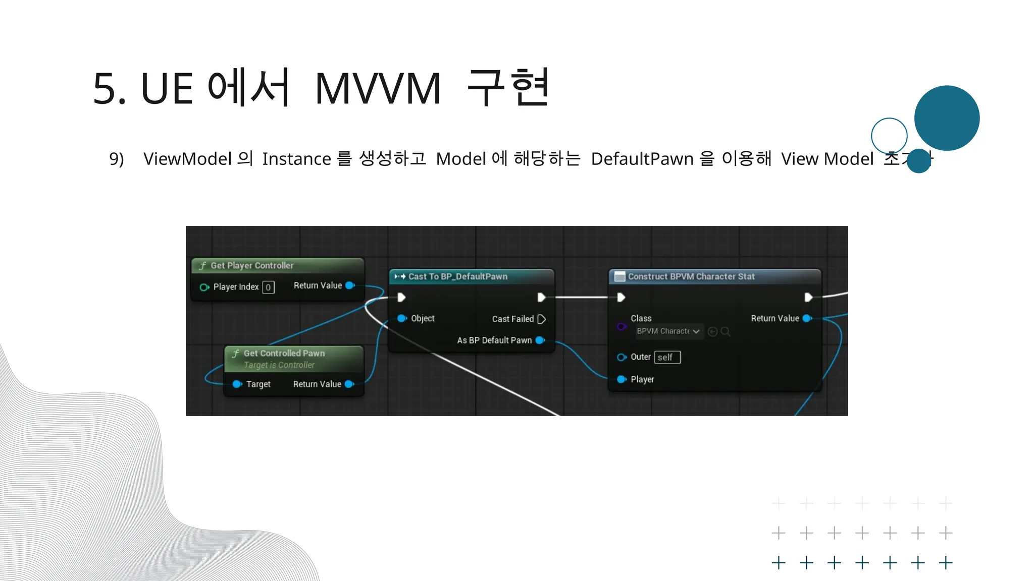 5. UE 에서 MVVM 구현
9) ViewModel 의 Instance 를 생성하고 Model 에 해당하는 DefaultPawn 을 이용해 View Model 초기화
 
