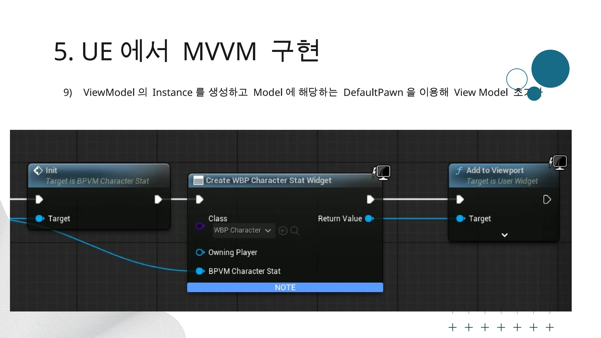 5. UE 에서 MVVM 구현
9) ViewModel 의 Instance 를 생성하고 Model 에 해당하는 DefaultPawn 을 이용해 View Model 초기화
 