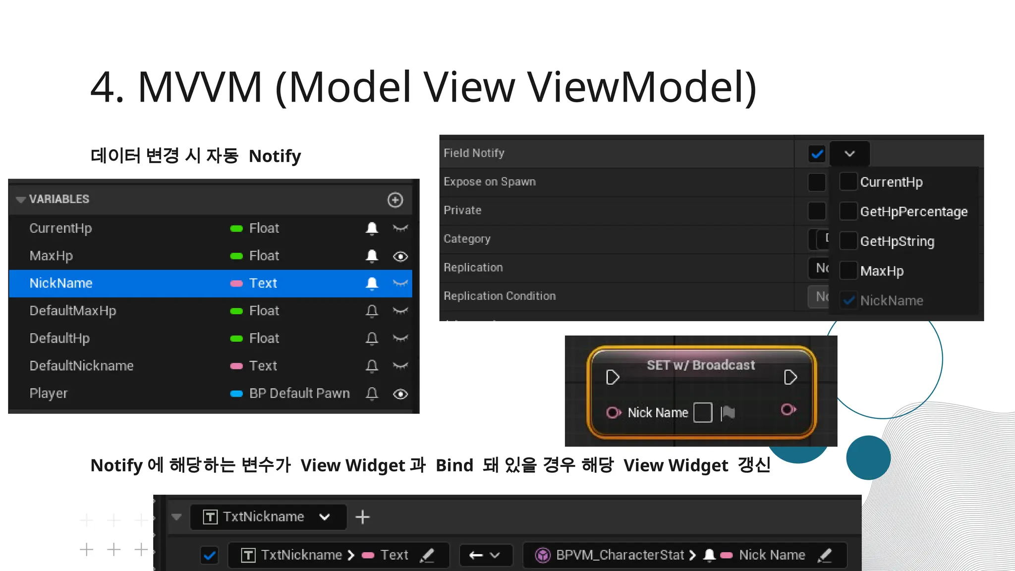 데이터 변경 시 자동 Notify
Notify 에 해당하는 변수가 View Widget 과 Bind 돼 있을 경우 해당 View Widget 갱신
4. MVVM (Model View ViewModel)
 