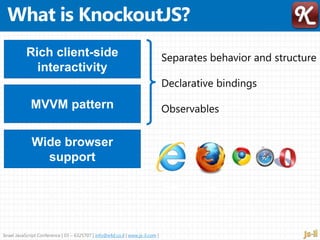 Israel JavaScript Conference | 03 – 6325707 | info@e4d.co.il | www.js-il.com |
6+ 2+
Separates behavior and structure
Declarative bindings
Observables
 