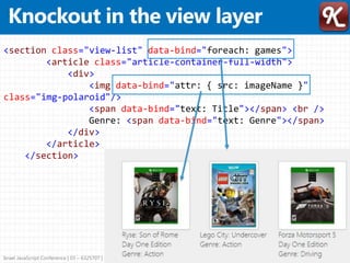 Israel JavaScript Conference | 03 – 6325707 | info@e4d.co.il | www.js-il.com |
<section class="view-list" data-bind="foreach: games">
<article class="article-container-full-width">
<div>
<img data-bind="attr: { src: imageName }"
class="img-polaroid"/>
<span data-bind="text: Title"></span> <br />
Genre: <span data-bind="text: Genre"></span>
</div>
</article>
</section>
 