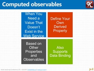 Israel JavaScript Conference | 03 – 6325707 | info@e4d.co.il | www.js-il.com |
When You
Need a
Value That
Doesn’t
Exist in the
Web Service
 