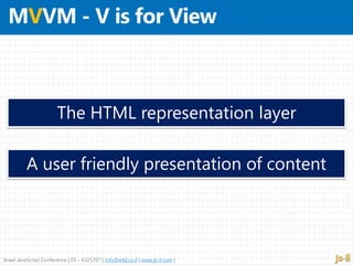 Israel JavaScript Conference | 03 – 6325707 | info@e4d.co.il | www.js-il.com |
A user friendly presentation of content
The HTML representation layer
 