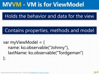 Israel JavaScript Conference | 03 – 6325707 | info@e4d.co.il | www.js-il.com |
Contains properties, methods and model
model
Holds the behavior and data for the view
var myViewModel = {
name: ko.observable("Johnny"),
lastName: ko.observable("Tordgeman")
};
 