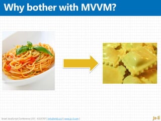 Israel JavaScript Conference | 03 – 6325707 | info@e4d.co.il | www.js-il.com |
 