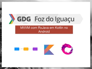MVVM com RxJava em Kotlin no
Android
 