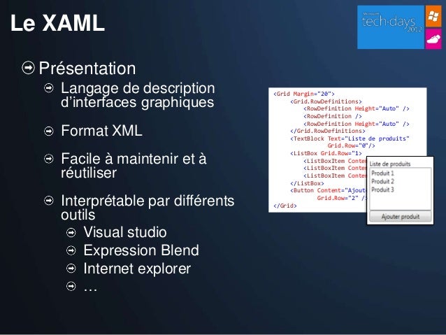 visual xml format auto studio à Z MVVM de A visual xml format auto studio à Z MVVM de A