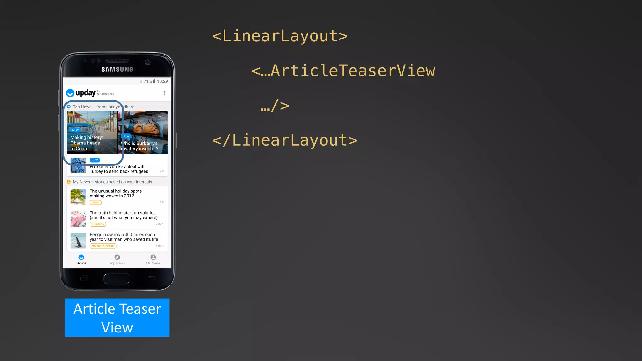 Article Teaser	
View
<LinearLayout>
<…ArticleTeaserView
…/>
</LinearLayout>
 