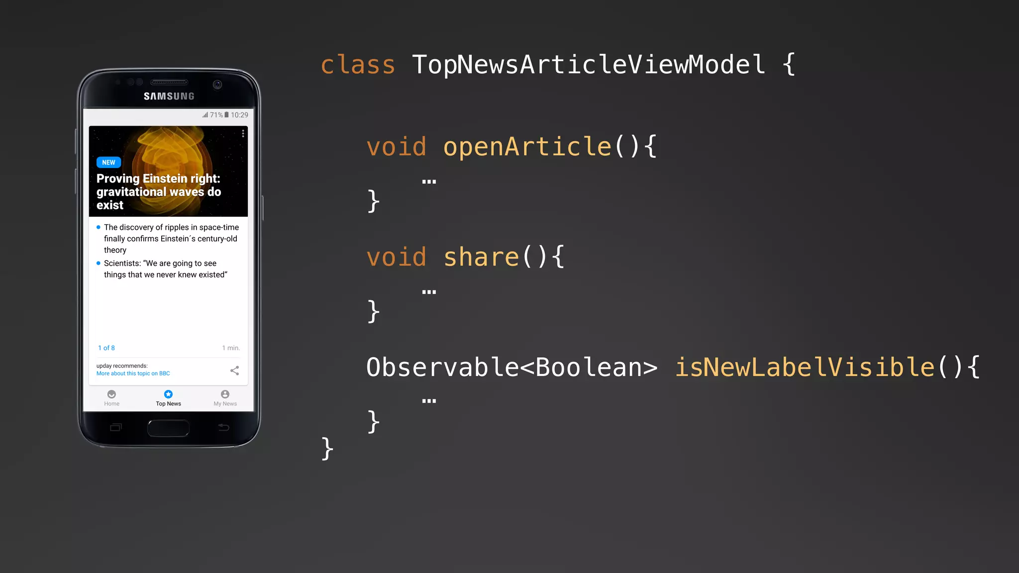 class TopNewsArticleViewModel {
void openArticle(){
…
}
void share(){
…
}
Observable<Boolean> isNewLabelVisible(){
…
}
}
 
