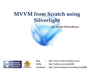 MVVM from Scratch using Silverlight - By Kunal Chowdhury 