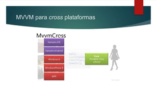 MVVM para cross plataformas
 
