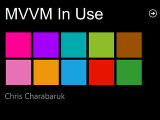 MVVM In Use



Chris Charabaruk
 