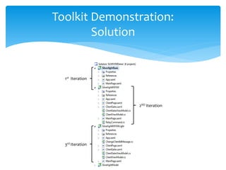 Toolkit Demonstration:
        Solution


  1st Iteration




                  2ND Iteration




  3rd Iteration
 