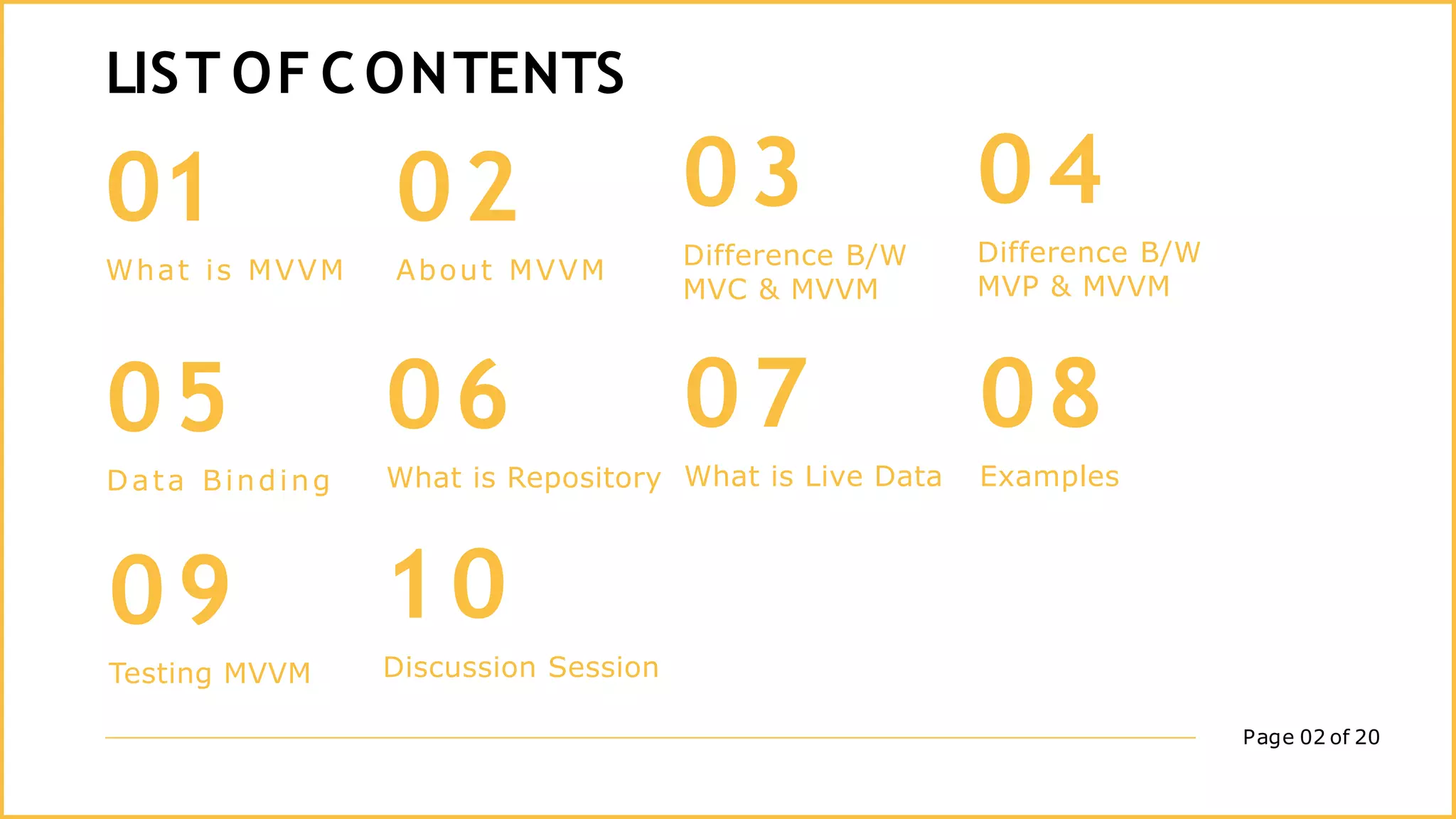 Page 02 of 20
01
What is MVVM
04
Difference B/W
MVP & MVVM
02
About MVVM
03
Difference B/W
MVC & MVVM
05
Data Binding
06
What is Repository
LIST OF C ONTENTS
07
What is Live Data
08
Examples
09
Testing MVVM
10
Discussion Session
 