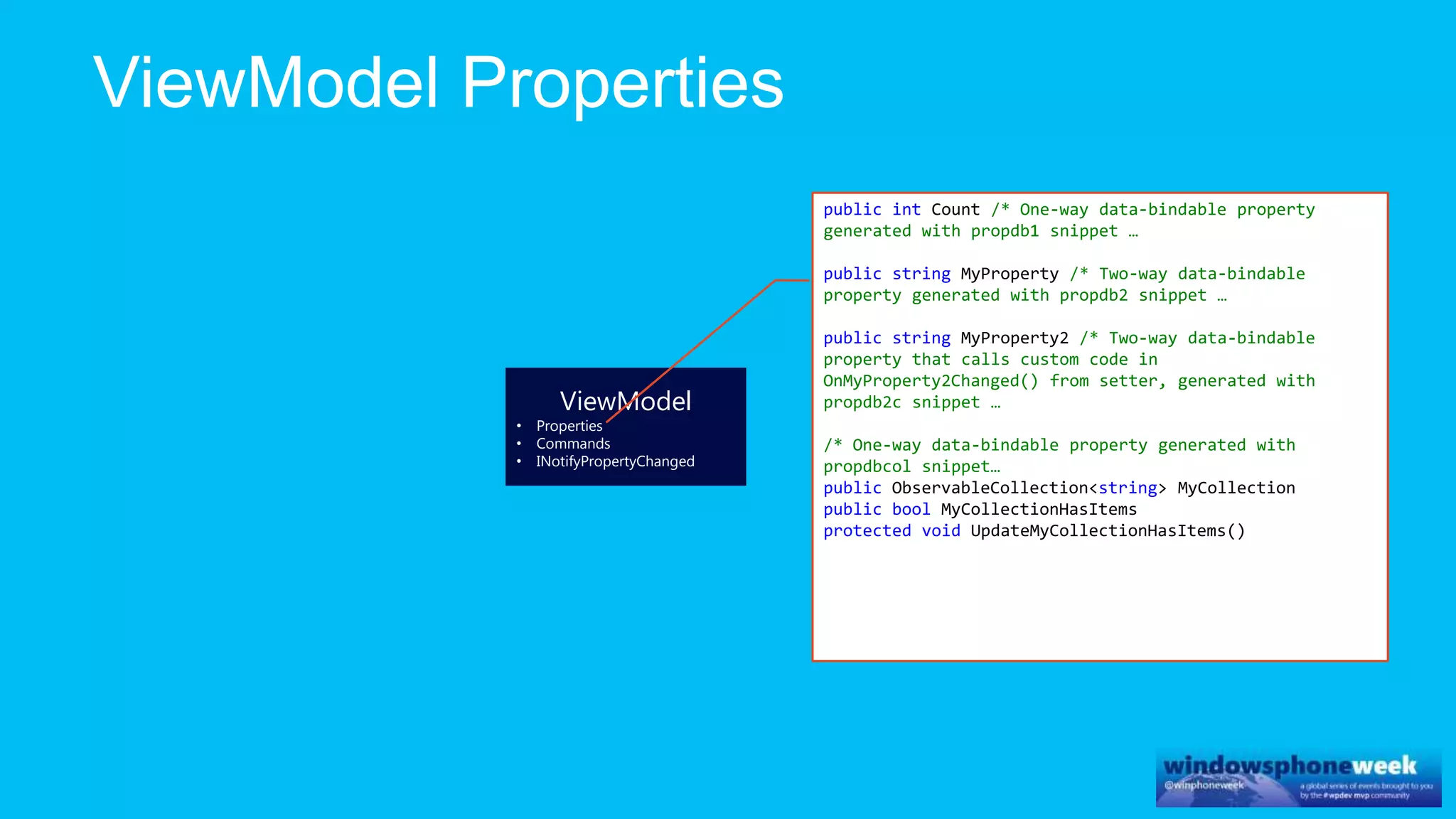 ViewModel
• Properties
• Commands
• INotifyPropertyChanged
public int Count /* One-way data-bindable property
generated with propdb1 snippet …
public string MyProperty /* Two-way data-bindable
property generated with propdb2 snippet …
public string MyProperty2 /* Two-way data-bindable
property that calls custom code in
OnMyProperty2Changed() from setter, generated with
propdb2c snippet …
/* One-way data-bindable property generated with
propdbcol snippet…
public ObservableCollection<string> MyCollection
public bool MyCollectionHasItems
protected void UpdateMyCollectionHasItems()
 