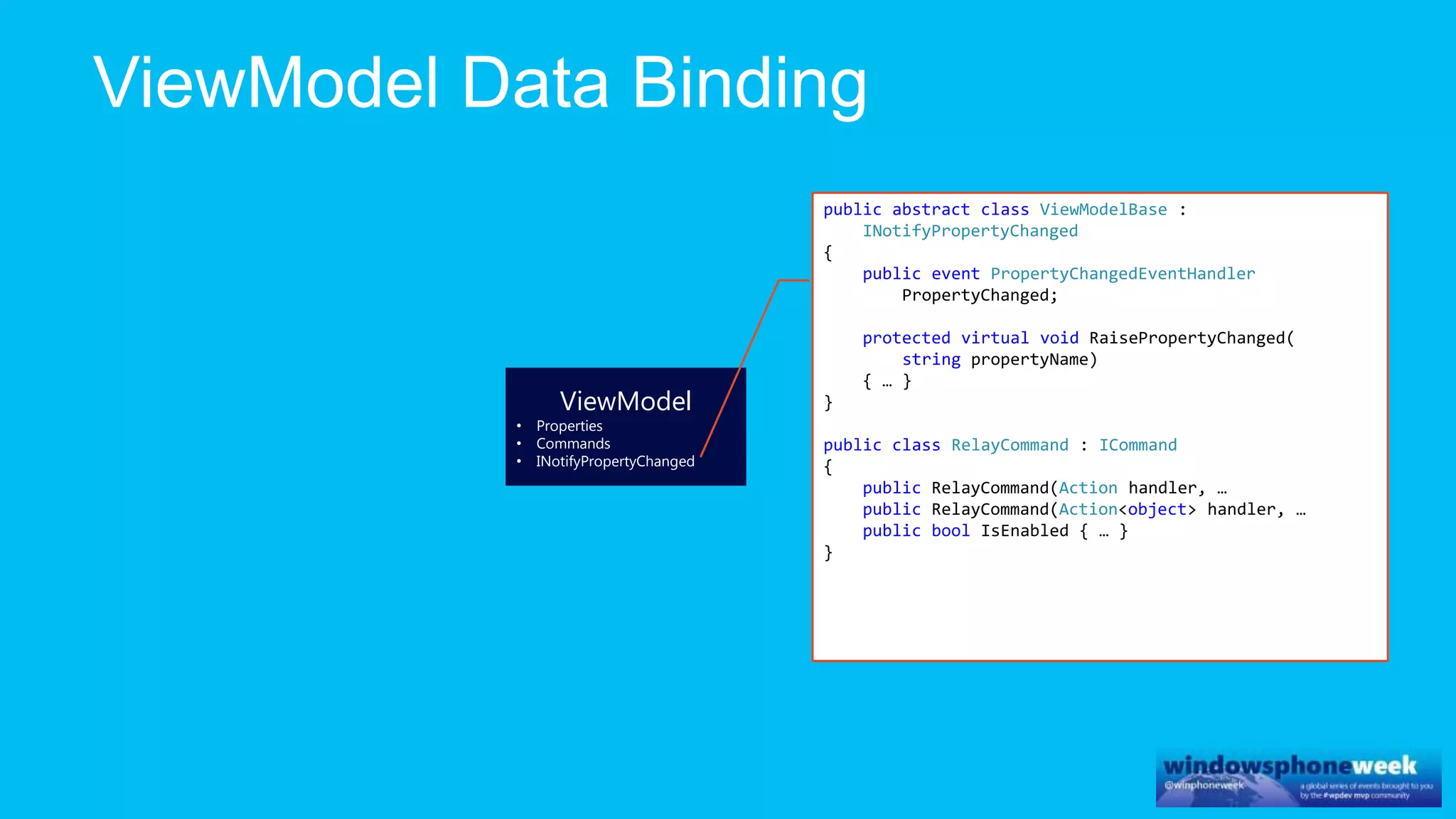 ViewModel
• Properties
• Commands
• INotifyPropertyChanged
public abstract class ViewModelBase :
INotifyPropertyChanged
{
public event PropertyChangedEventHandler
PropertyChanged;
protected virtual void RaisePropertyChanged(
string propertyName)
{ … }
}
public class RelayCommand : ICommand
{
public RelayCommand(Action handler, …
public RelayCommand(Action<object> handler, …
public bool IsEnabled { … }
}
 