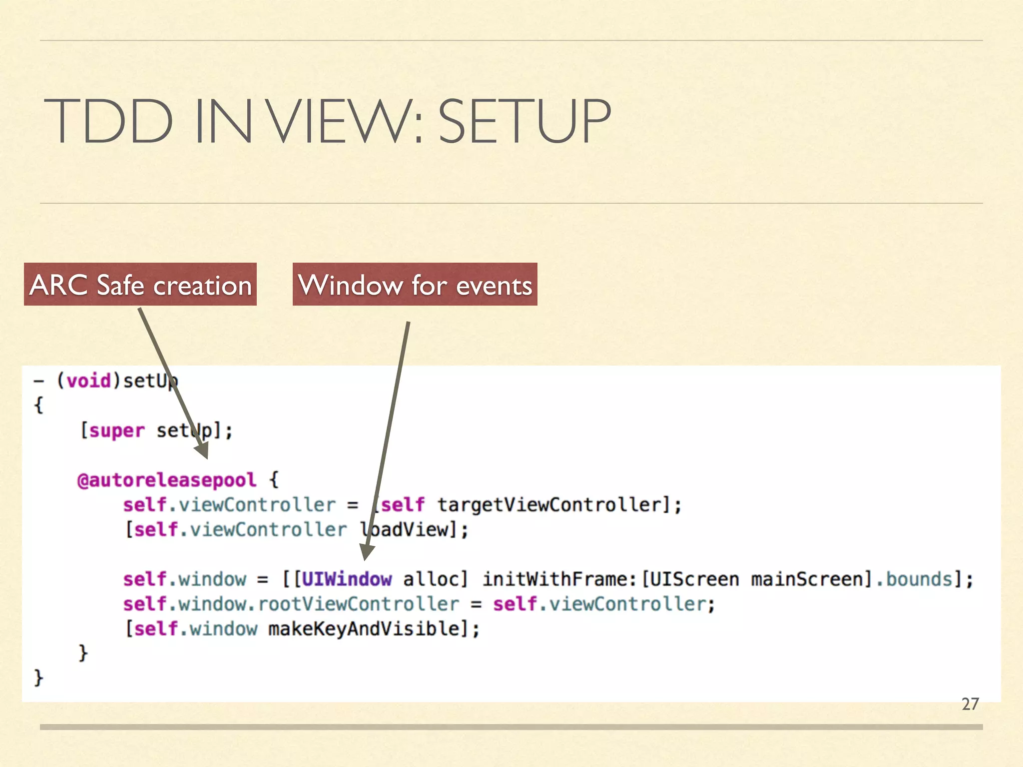 TDD INVIEW: SETUP
ARC Safe creation Window for events
27
 