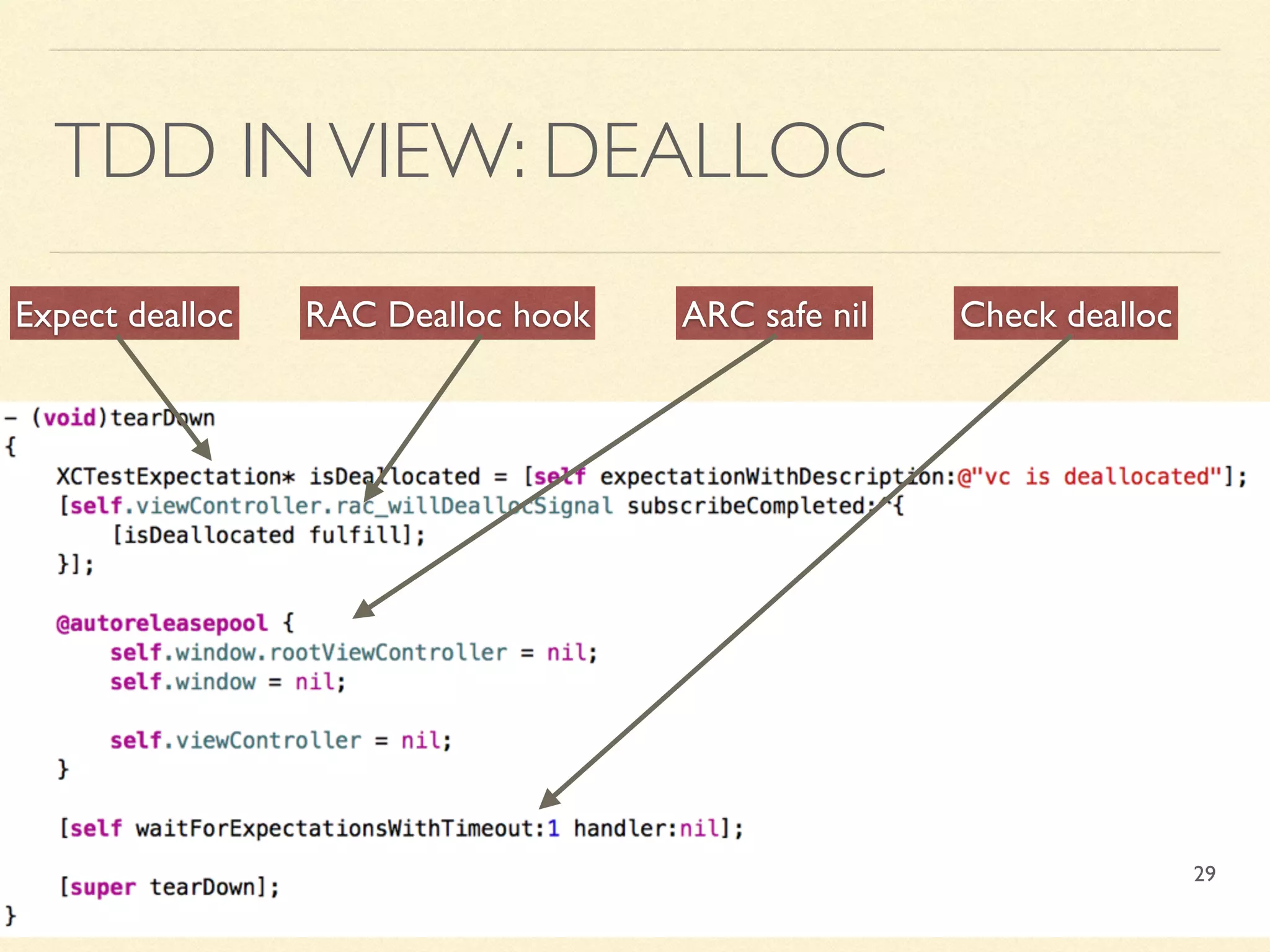TDD INVIEW: DEALLOC
Expect dealloc RAC Dealloc hook Check deallocARC safe nil
29
 