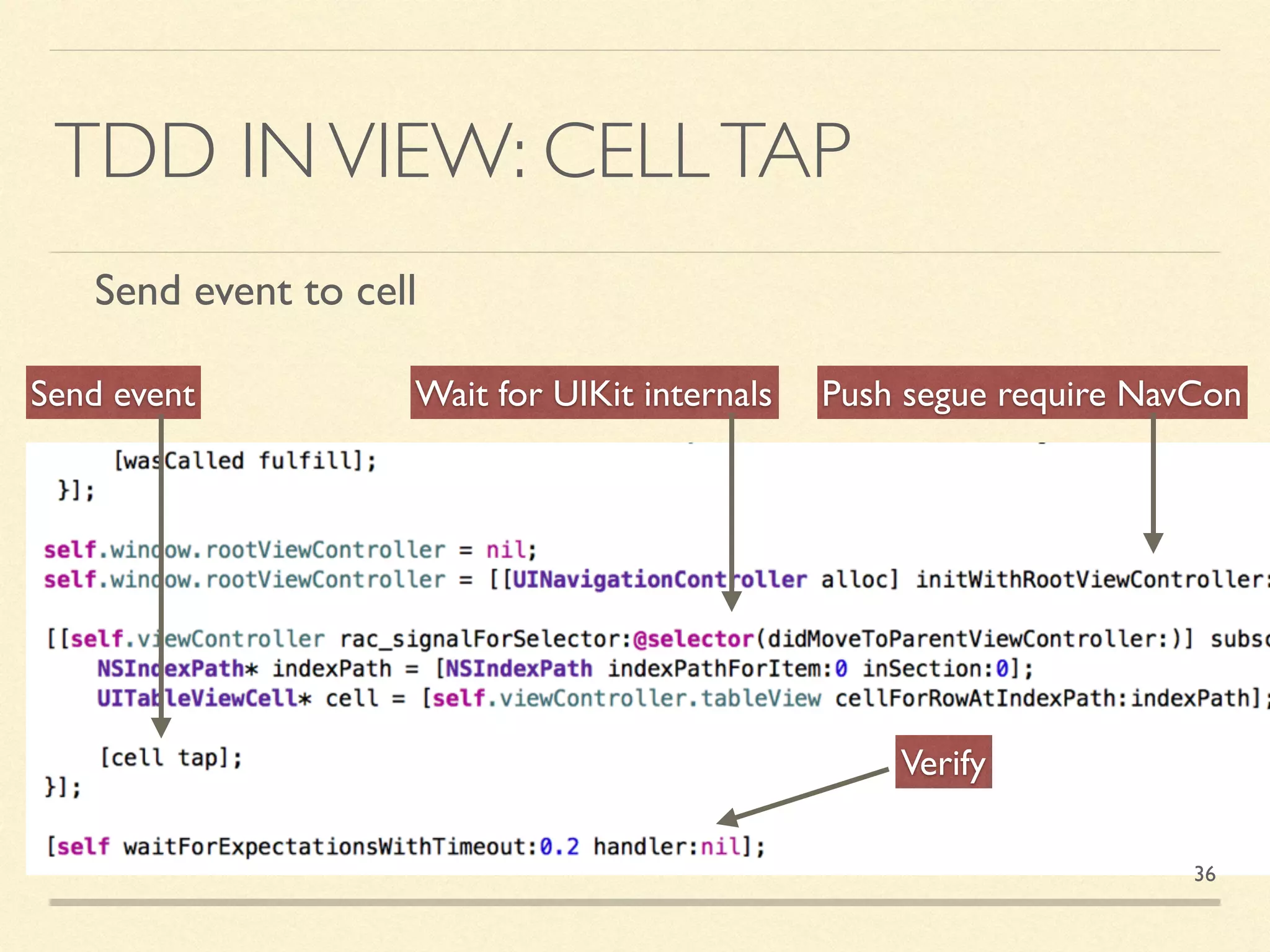 TDD INVIEW: CELLTAP
Send event to cell
Push segue require NavConWait for UIKit internalsSend event
Verify
36
 