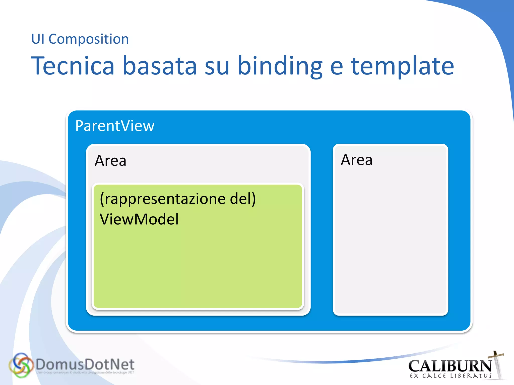 Break             .         Credits: school.salescrunch.com