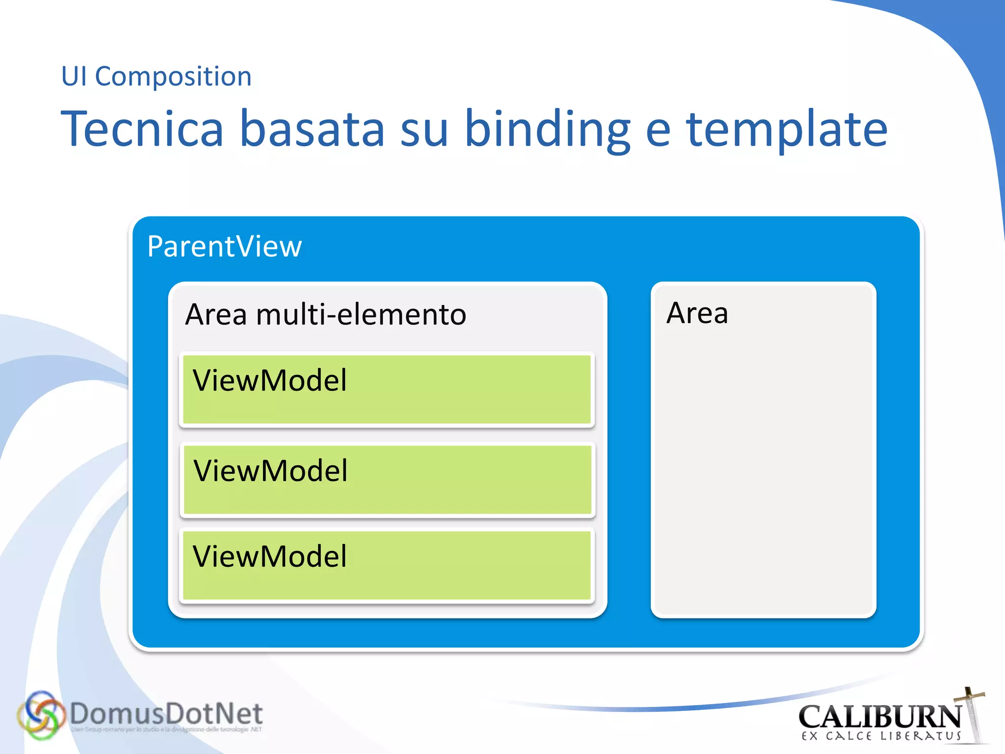UI CompositionDue diversi approcci:View-firstE’ la view che guida la composizioneModel-firstSegue la struttura e le «indicazioni» (anche dinamiche) del VM