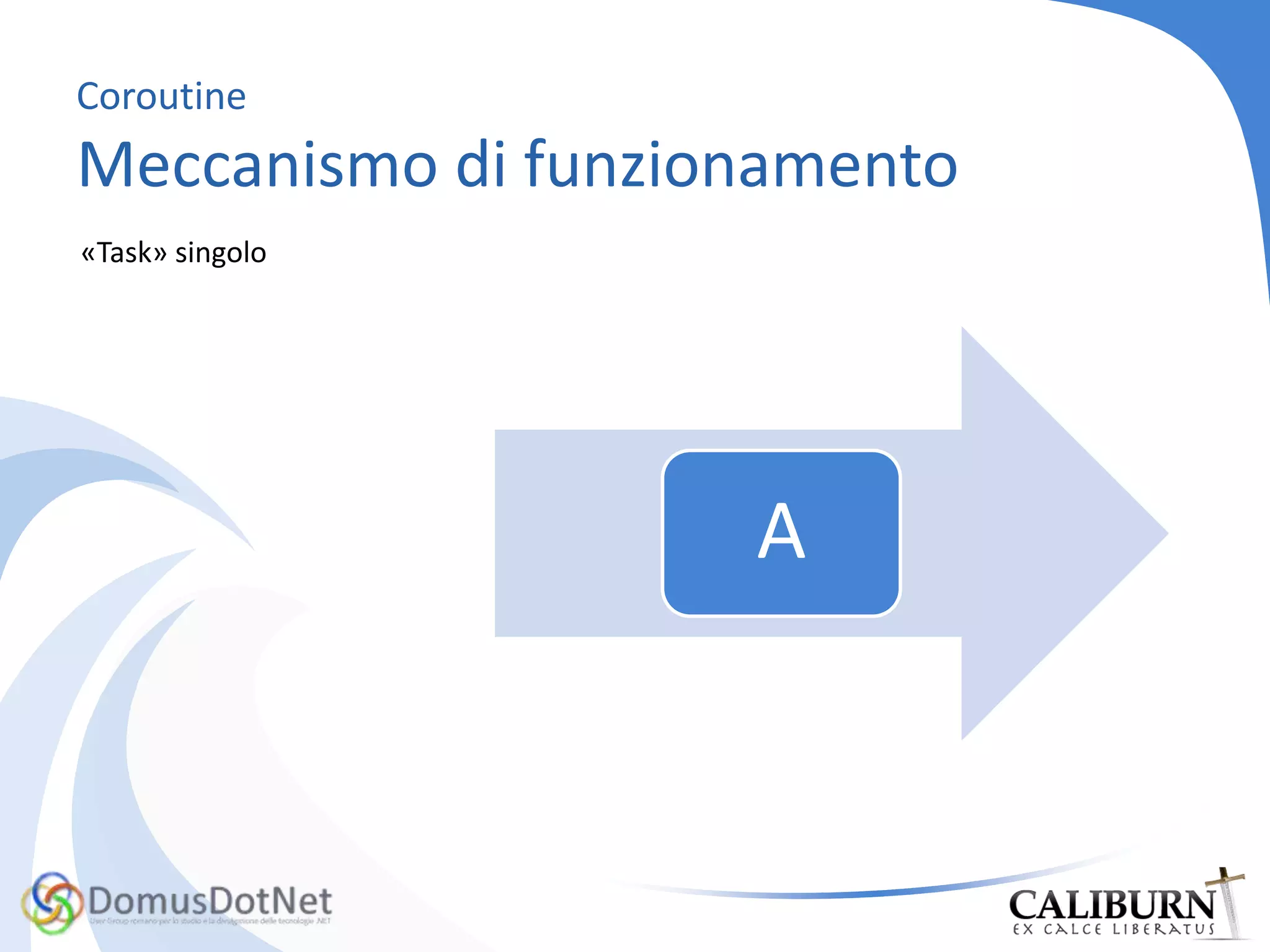 UI CompositionGli strumenti di Caliburn MicroView.Modelabilita View Location e convenzioniView.ContextConsente view multiple sullo stesso VM(se proprio dovesse servire)Credits: faqs.org
