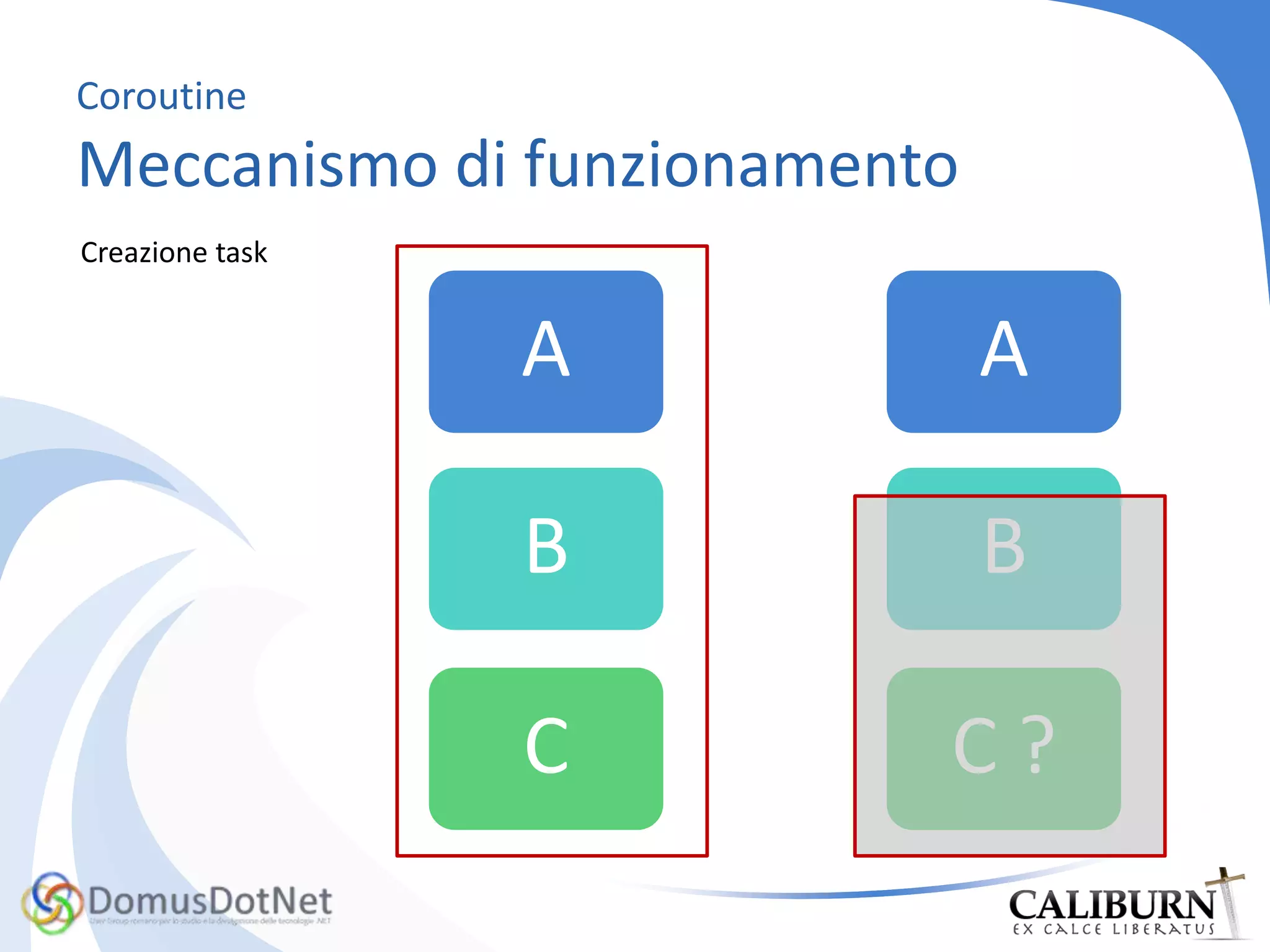 Coroutine Cosa sono?Wikipedia: «Coroutines are computer program components that generalize subroutines to allow multiple entry points for suspending and resuming execution at certain locations.»A cosa servono?Chiamate asincroneTestabilitàMigliore leggibilità