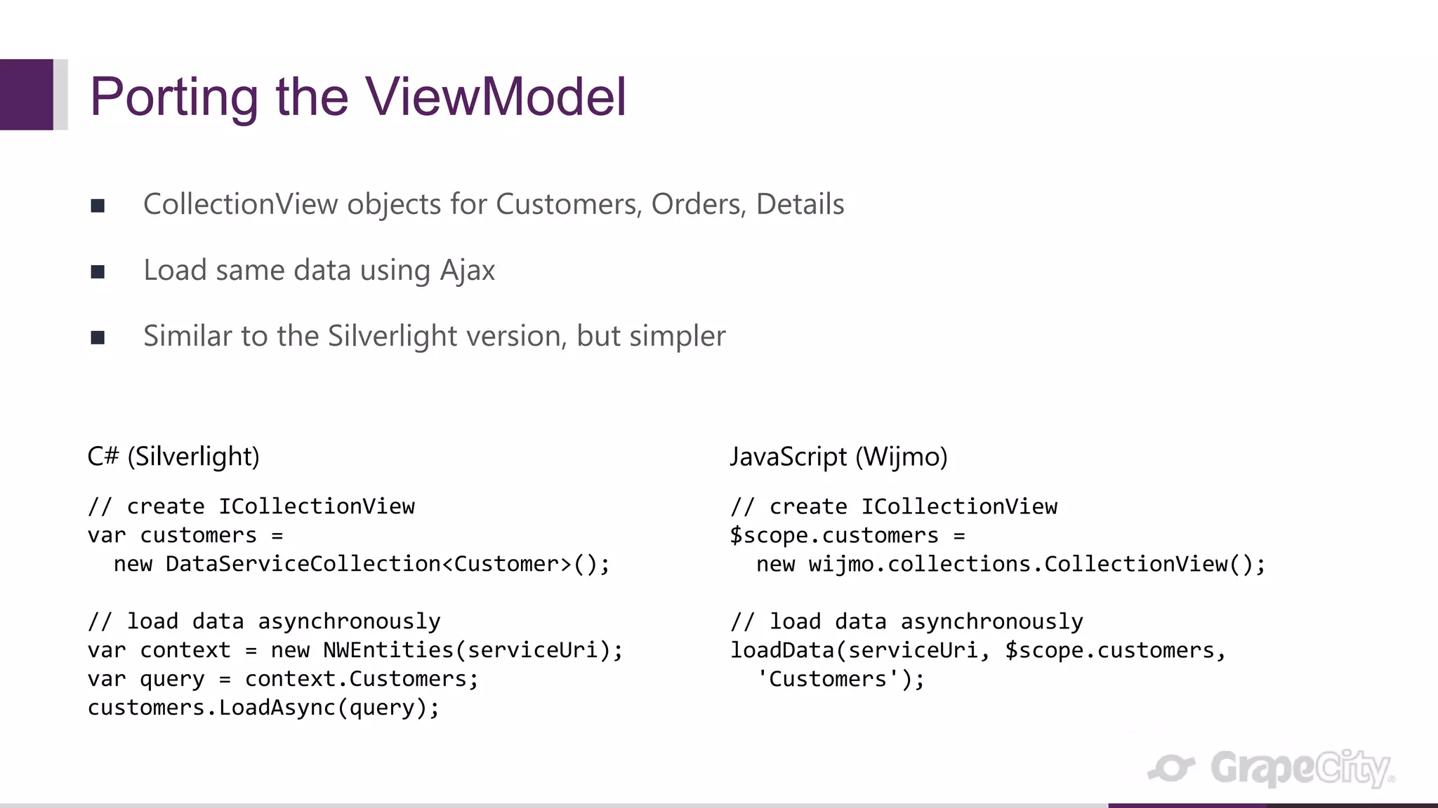 Porting the ViewModel  CollectionView objects for Customers, Orders, Details  Load same data using Ajax  Similar to the Silverlight version, but simpler C# (Silverlight) // create ICollectionView var customers = new DataServiceCollection<Customer>(); // load data asynchronously var context = new NWEntities(serviceUri); var query = context.Customers; customers.LoadAsync(query); JavaScript (Wijmo) // create ICollectionView $scope.customers = new wijmo.collections.CollectionView(); // load data asynchronously loadData(serviceUri, $scope.customers, 'Customers'); 