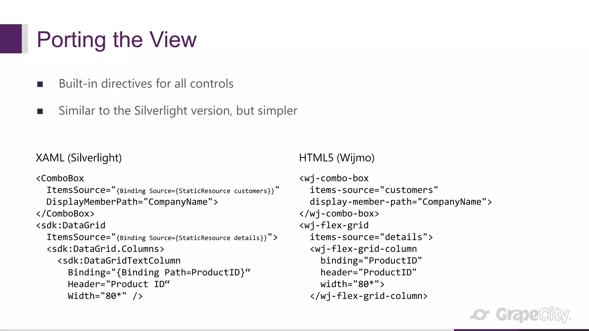HTML5 (Wijmo) <wj-combo-box items-source="customers" display-member-path="CompanyName"> </wj-combo-box> <wj-flex-grid items-source="details"> <wj-flex-grid-column binding="ProductID" header="ProductID" width="80*"> </wj-flex-grid-column> Porting the View  Built-in directives for all controls  Similar to the Silverlight version, but simpler XAML (Silverlight) <ComboBox ItemsSource="{Binding Source={StaticResource customers}}" DisplayMemberPath="CompanyName"> </ComboBox> <sdk:DataGrid ItemsSource="{Binding Source={StaticResource details}}"> <sdk:DataGrid.Columns> <sdk:DataGridTextColumn Binding="{Binding Path=ProductID}“ Header="Product ID“ Width="80*" /> 