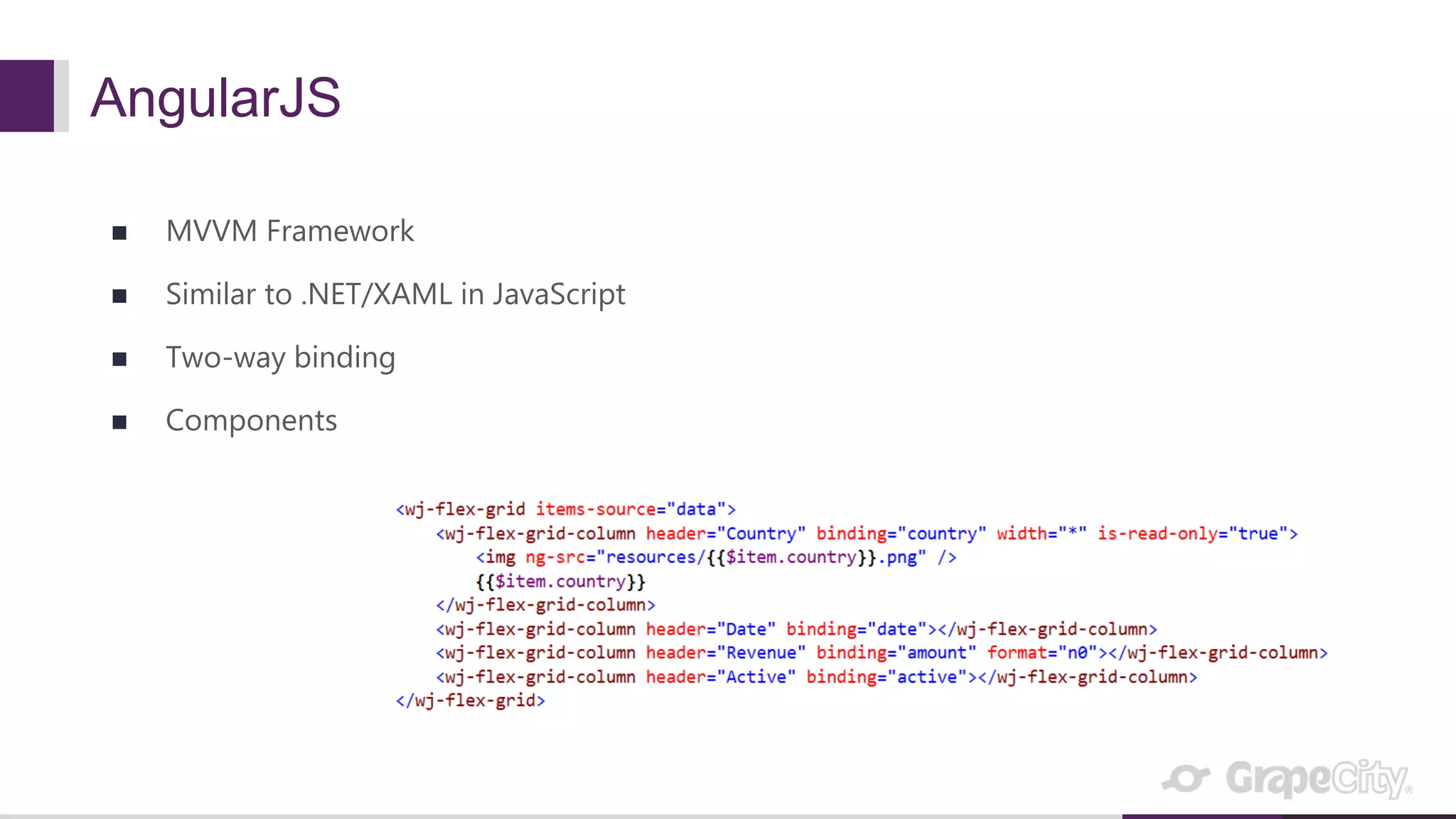 AngularJS  MVVM Framework  Similar to .NET/XAML in JavaScript  Two-way binding  Components 