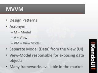 MVVM & Validation with Kendo UI | PPTX