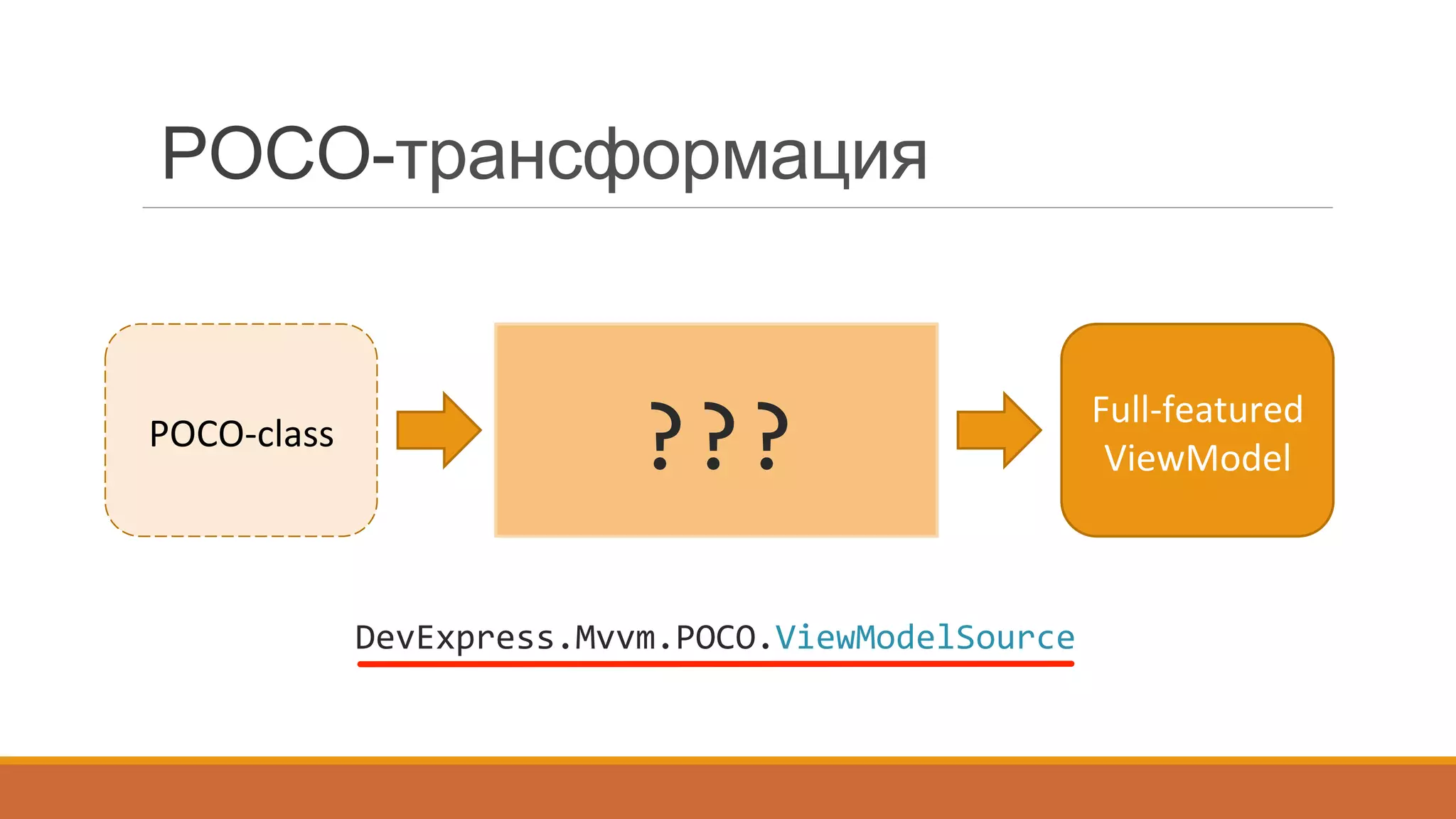 POCO-трансформация
???	
  POCO-­‐class	
  
Full-­‐featured	
  
ViewModel	
  
DevExpress.Mvvm.POCO.ViewModelSource	
  
 