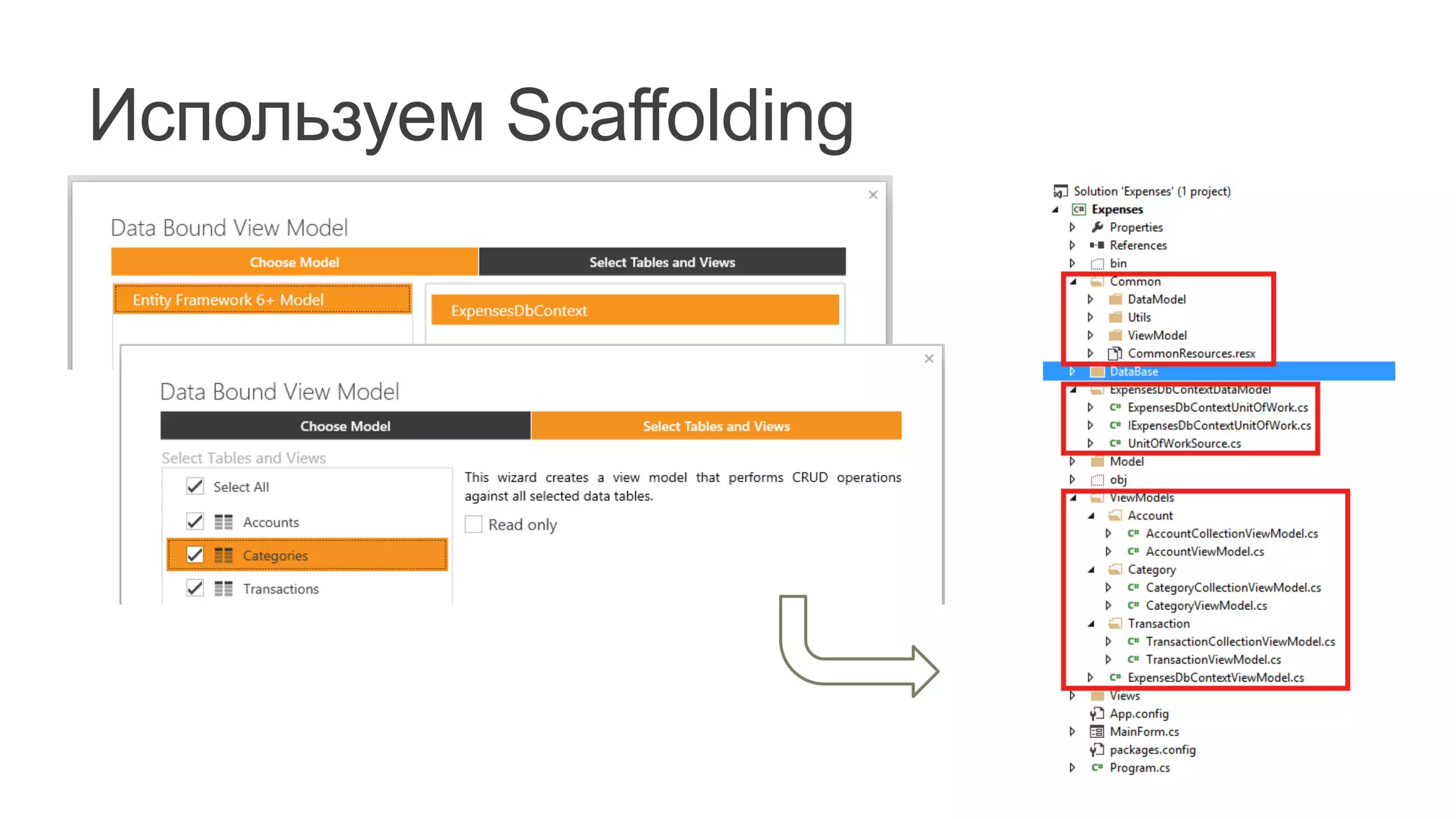 Используем Scaffolding
 