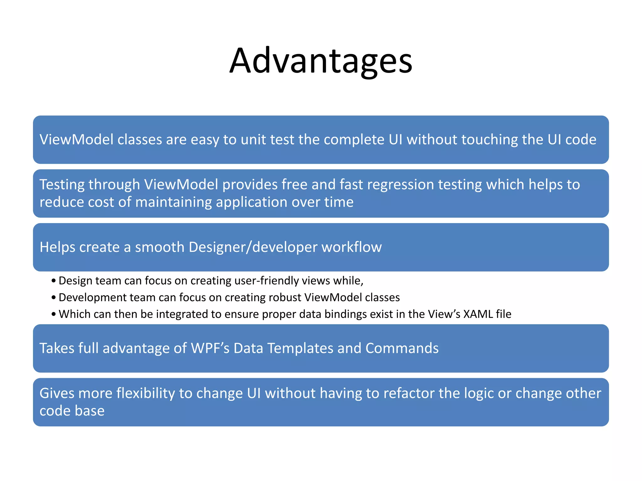 Advantages
ViewModel classes are easy to unit test the complete UI without touching the UI code

Testing through ViewModel provides free and fast regression testing which helps to
reduce cost of maintaining application over time

Helps create a smooth Designer/developer workflow

 • Design team can focus on creating user-friendly views while,
 • Development team can focus on creating robust ViewModel classes
 • Which can then be integrated to ensure proper data bindings exist in the View’s XAML file

Takes full advantage of WPF’s Data Templates and Commands

Gives more flexibility to change UI without having to refactor the logic or change other
code base
 