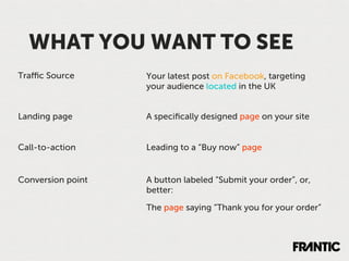 WHAT YOU WANT TO SEE
Traﬃc Source       Your latest post on Facebook, targeting
                   your audience located in the UK


Landing page       A speciﬁcally designed page on your site


Call-to-action     Leading to a “Buy now” page


Conversion point   A button labeled “Submit your order”, or,
                   better:

                   The page saying “Thank you for your order”
 